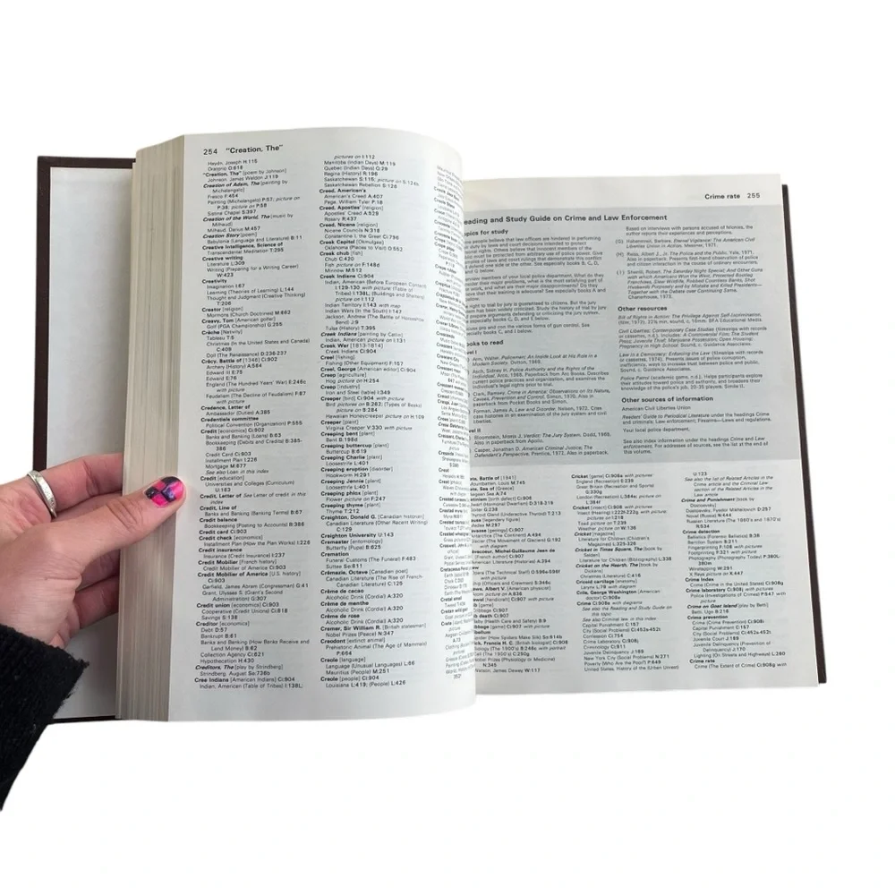World Book Encyclopedia Research Guide Index Vol 22 1979 Childcraft Inc Hardcove